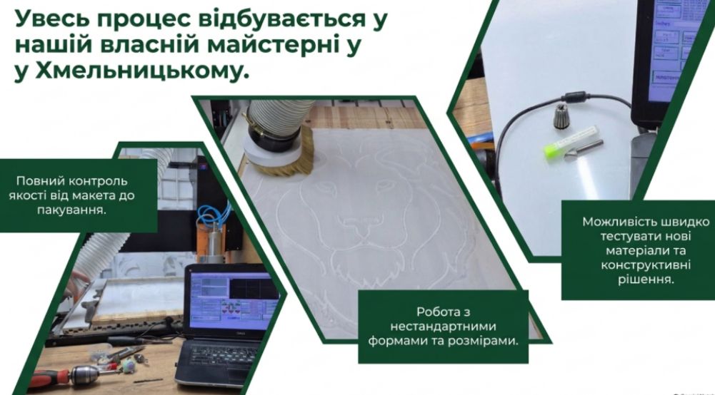 власне виробництво неонових вивісок